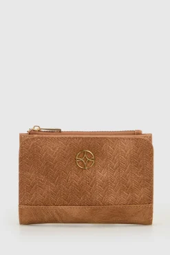 Small Slim Card & Coin Wallet